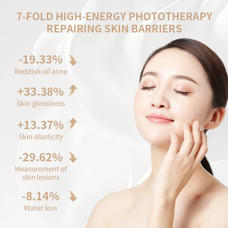 PHOTON BEAUTY LED MASK - Promo